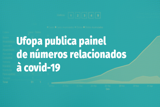 O Laboratório de Aplicações Matemáticas (Lapmat) da Ufopa desenvolveu um painel com números relacionados à Covid-19. A ferramenta reúne dados e gráficos que mostram o avanço do vírus no estado do Pará, incluindo números de casos confirmados e óbitos por município.