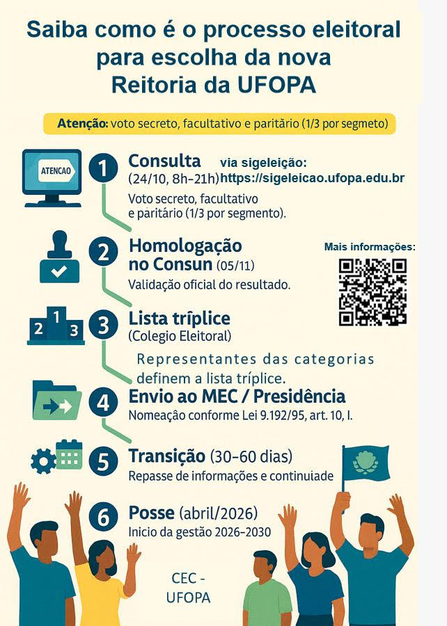 /media/file/site/ufopa/imagens/2025/1f6c322f-4420-4c88-be25-139d1bd5b9b1.jpg