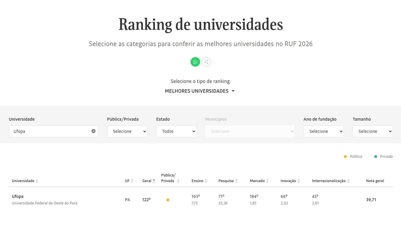 /media/file/site/ufopa/imagens/2026/66d4d963-9897-4034-817d-d604567ba962.jpg